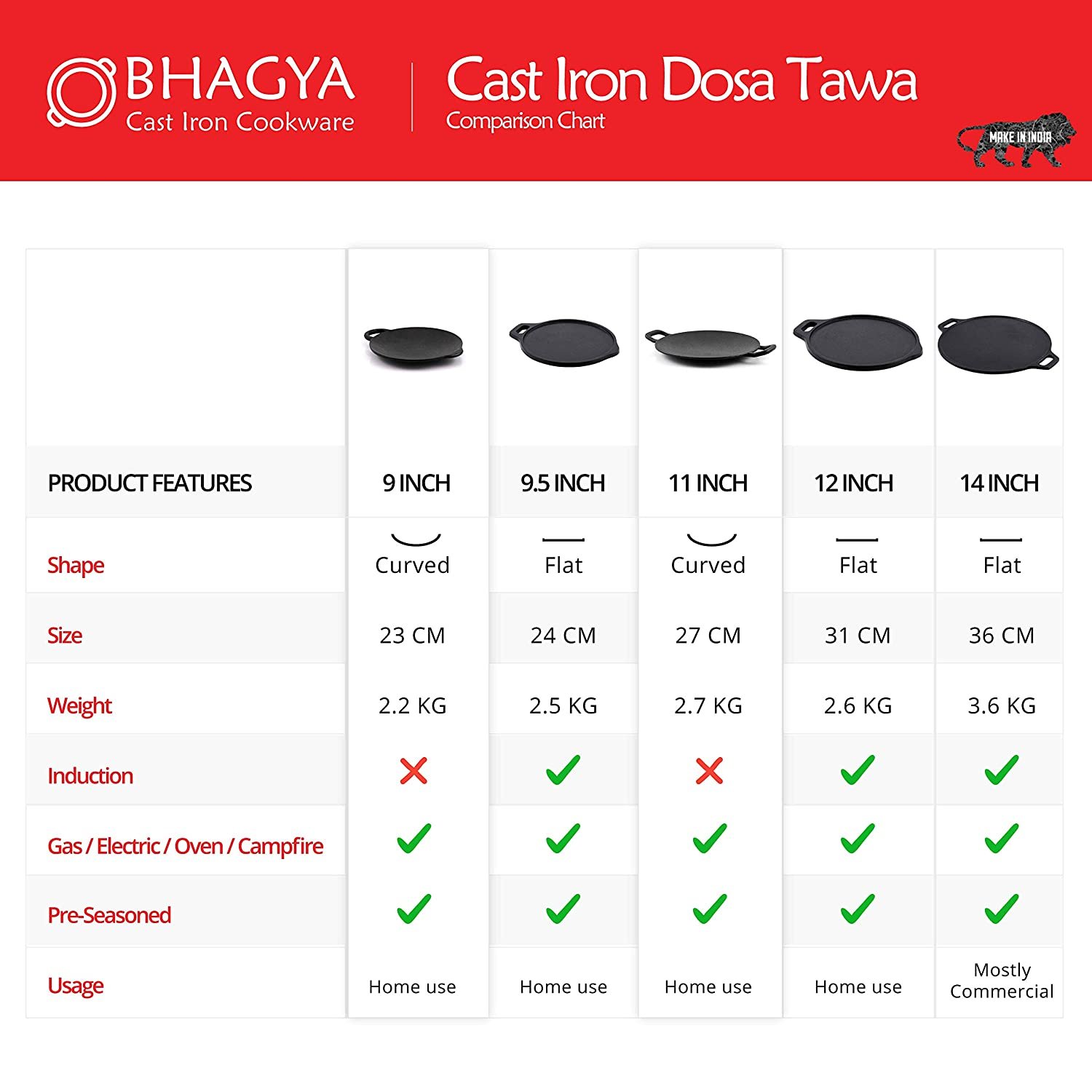 Cast Iron Dosa Tawa - 12 Inches - Flat Bottom - Double Handle - Heavy